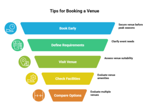 Tips-for-Booking-a-Venue
