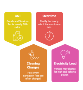 affordable auditorium in Delhi