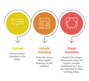 event halls in Delhi,