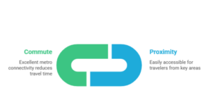 NCUI Auditorium is the Best space